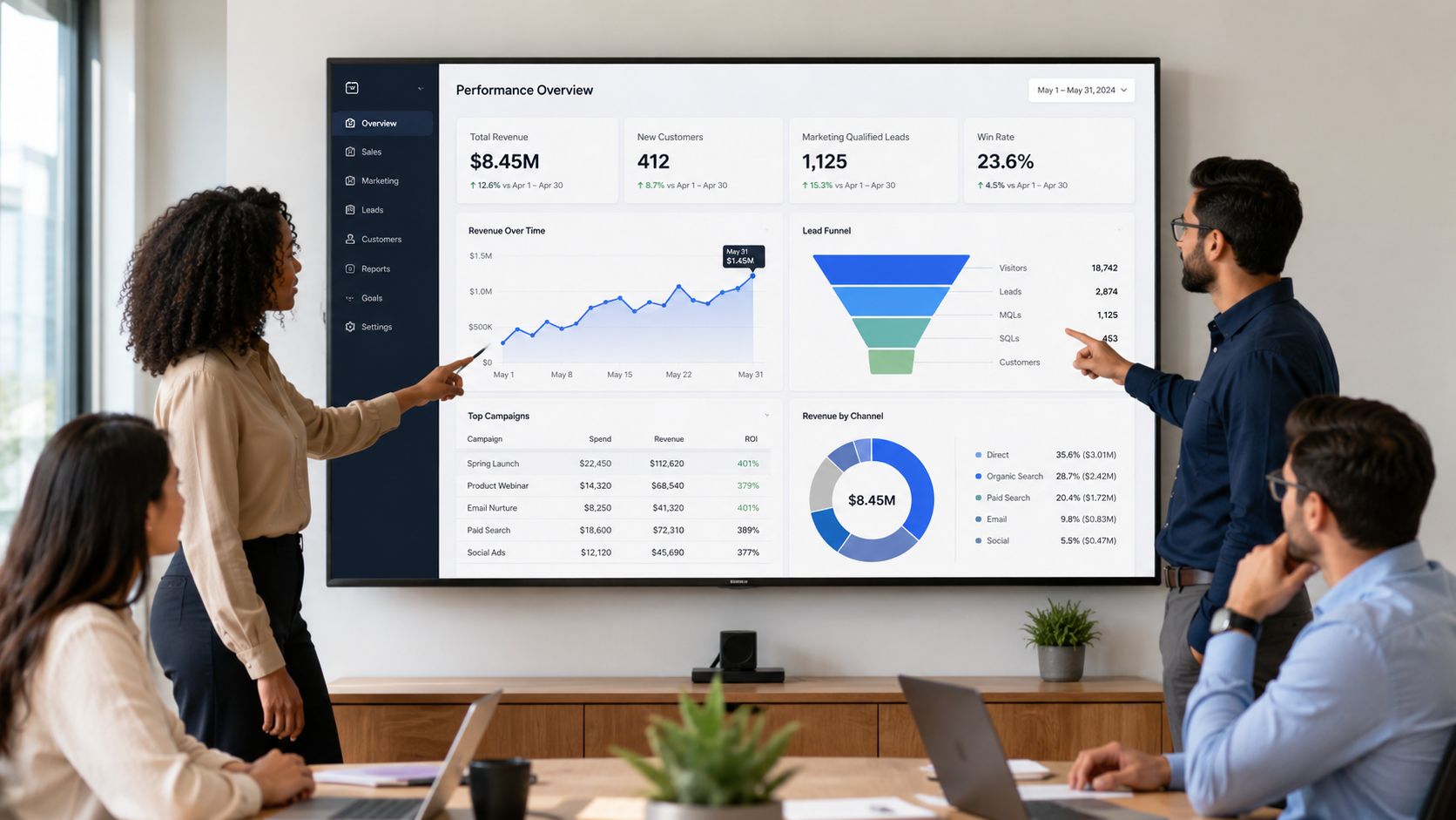 A professional team collaborating on a digital marketing and sales performance dashboard during a boardroom meeting.