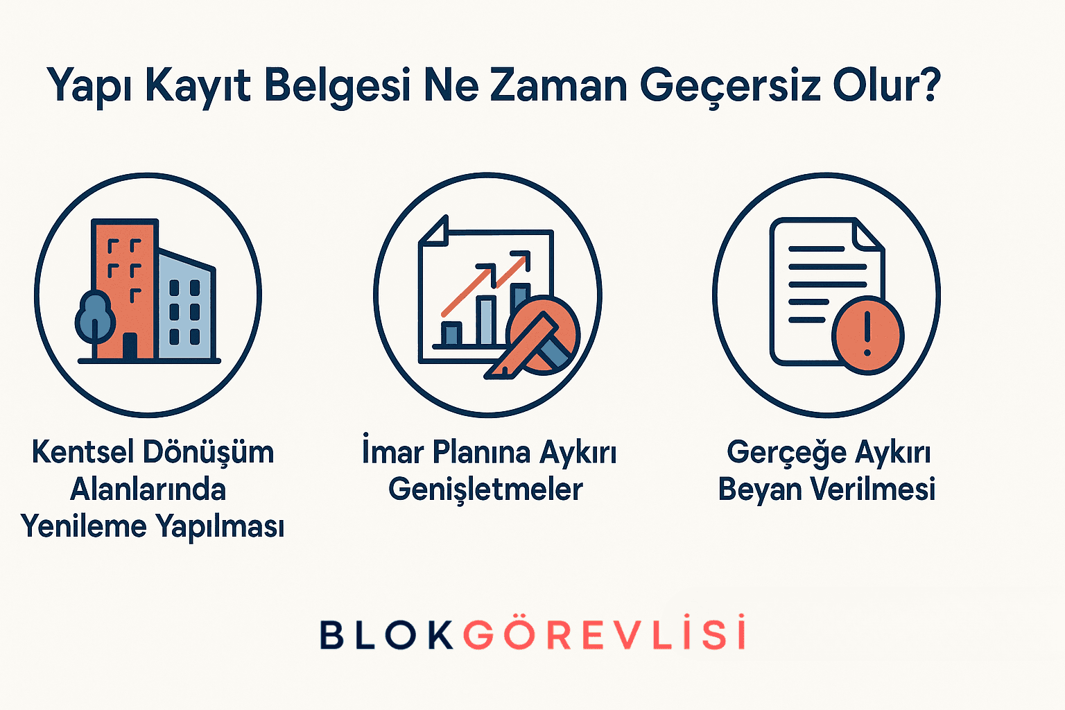 Yapı Kayıt Belgesi Ne Zaman Geçersiz Olur?