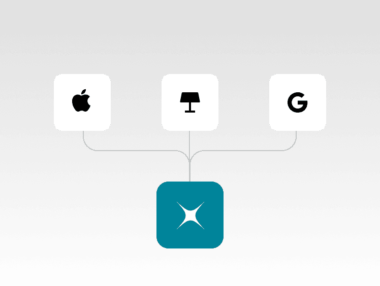 Diagram of Apple, Light, and Google icons connected to a teal box with a star symbol.
