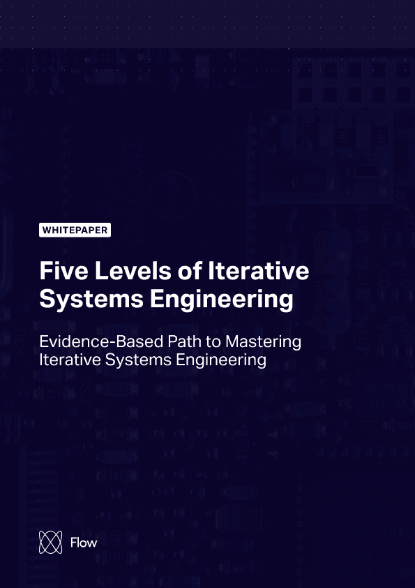 Five Levels of Iterative Systems Engineering