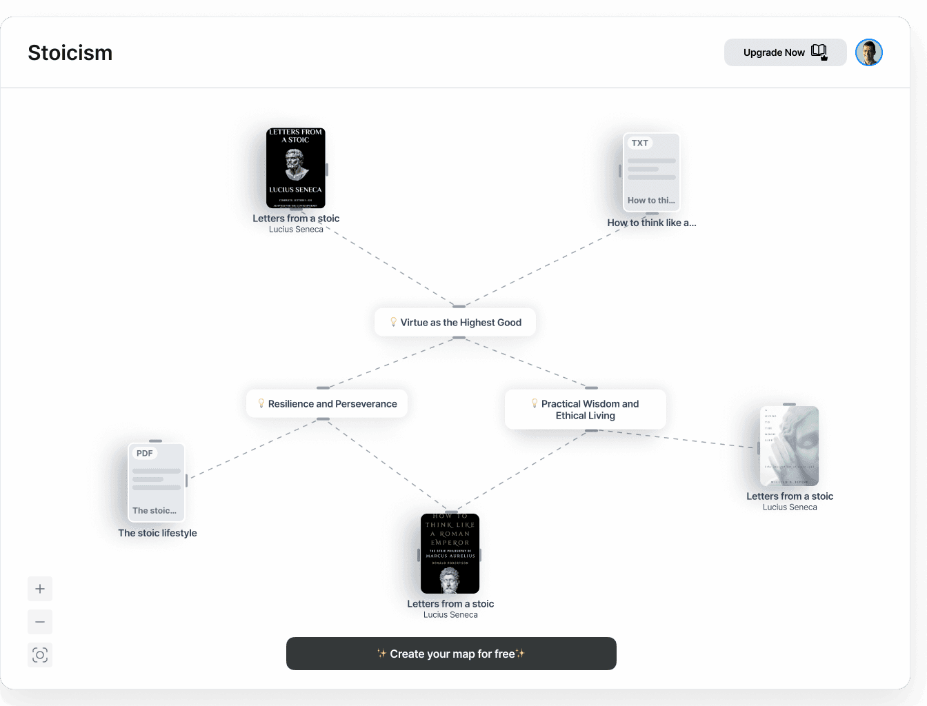 Concept Map Mastery: A Beginner's Guide