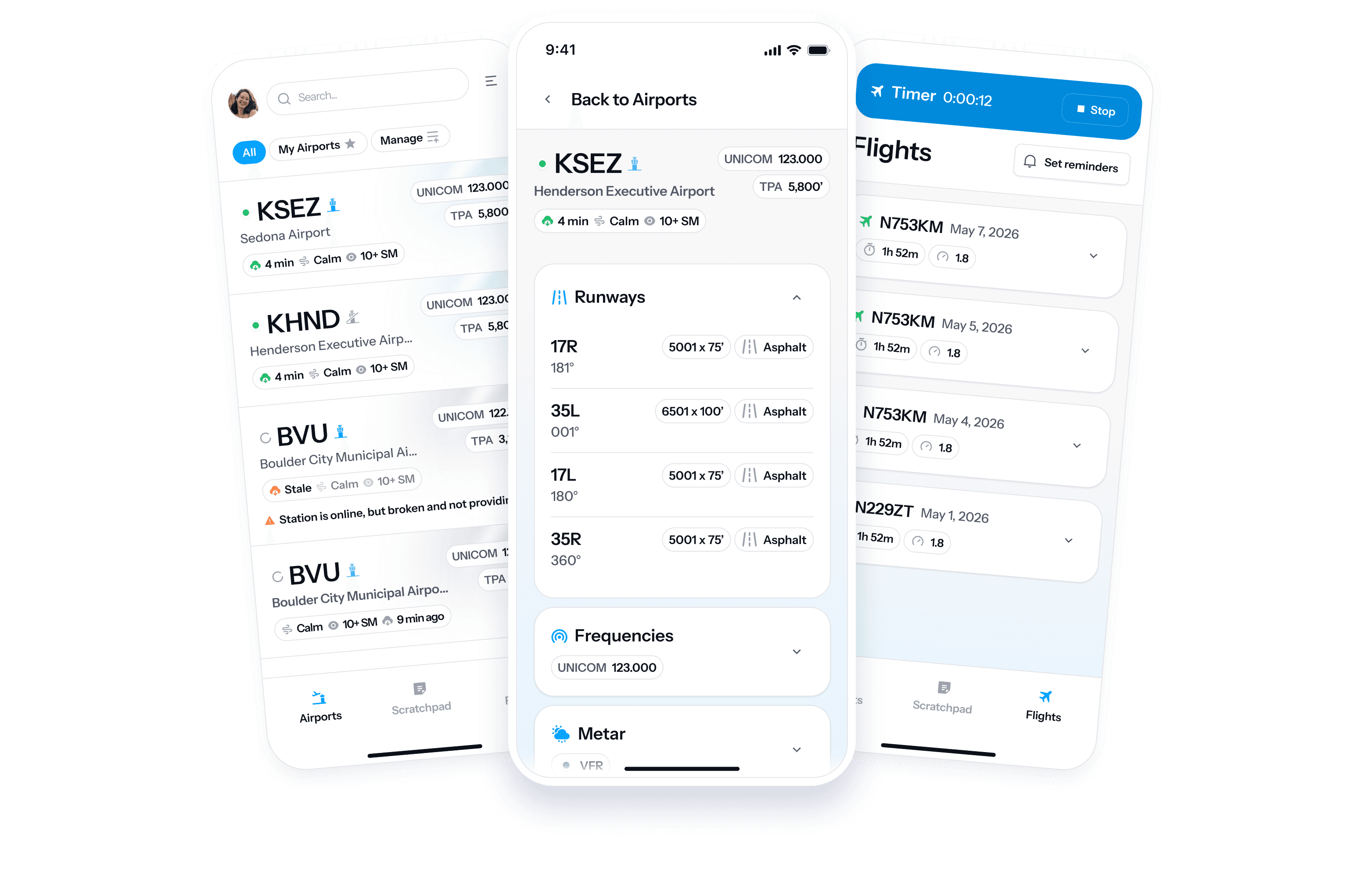 An image of Dreelio's dashboard