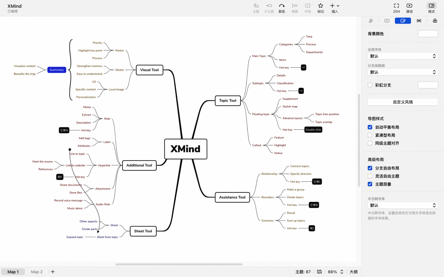 XMind 思维导图示例图