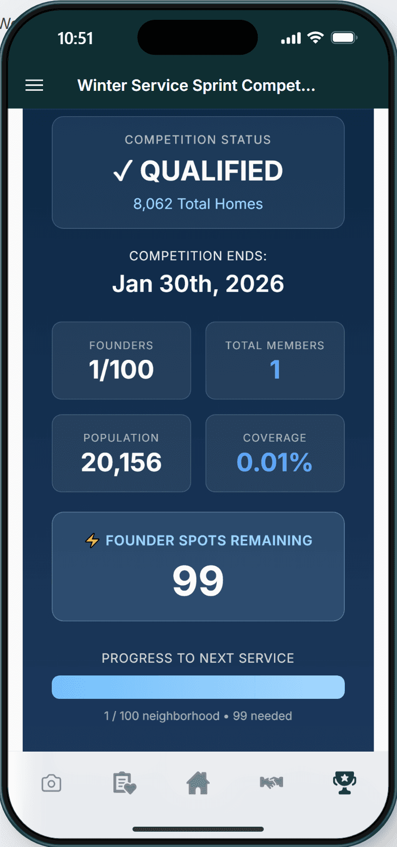 mobile app where a reciept is sorted