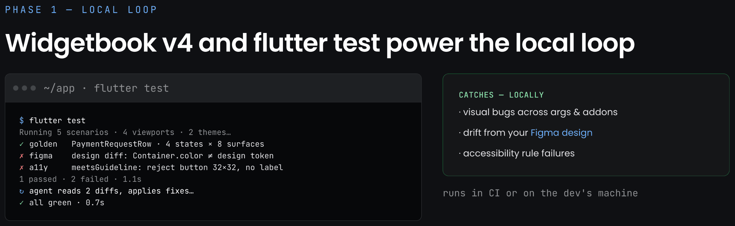 flutter test run to enable agentic feedback loop
