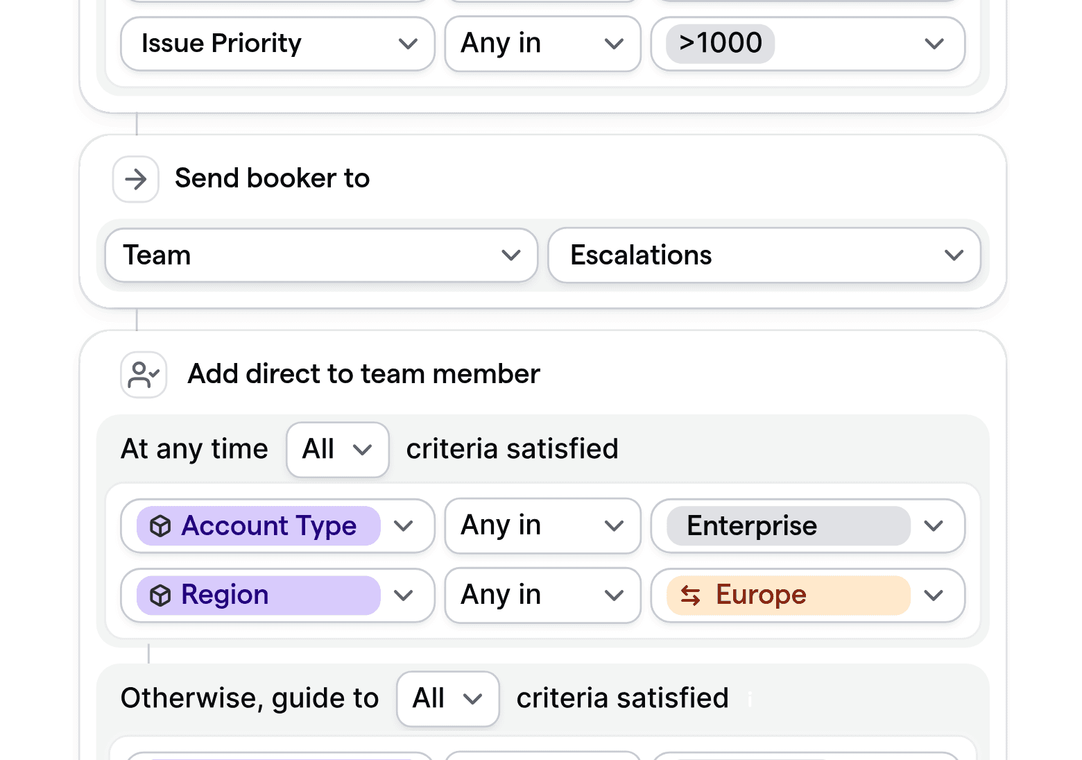 Customizable routing logic tailored for support teams, prioritizing issue and account type.