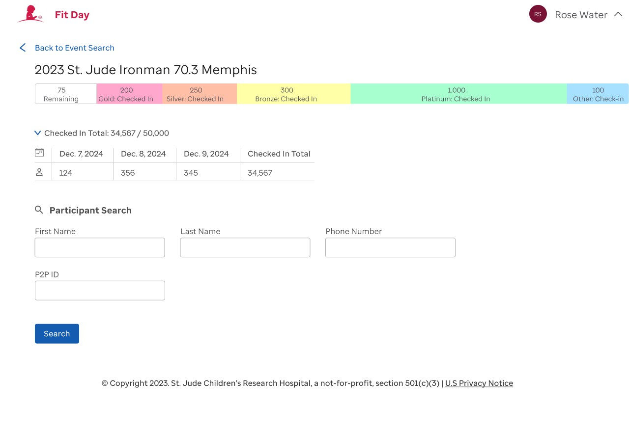 Event dashboard with rainbow bar and participant search