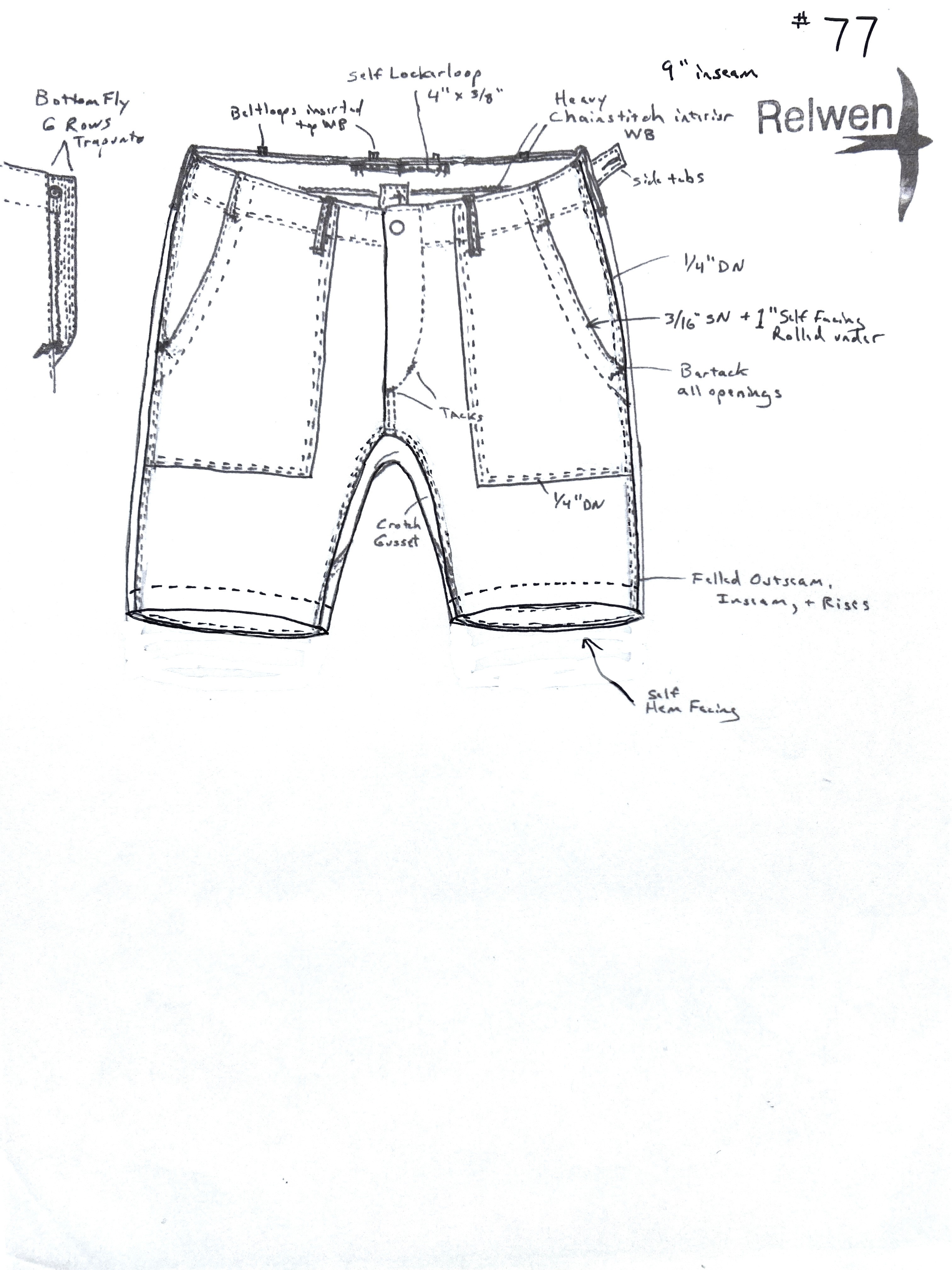 An early sketch Relwen's 77th revision of the Supply Short
