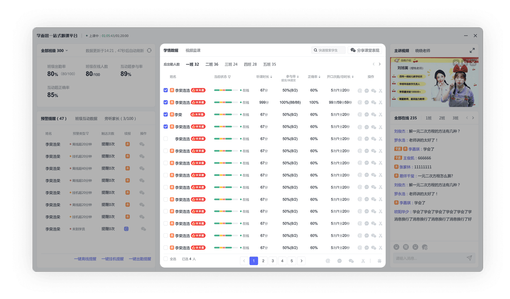 Student analytics dashboard