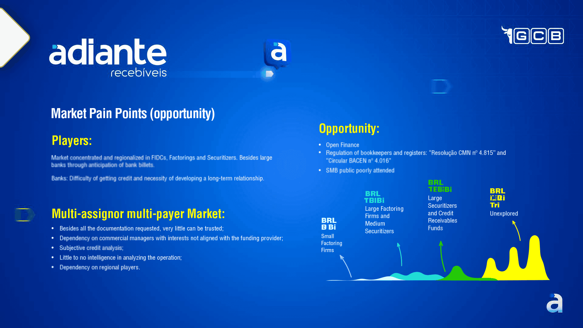 Dashboard Sidebar Close Up