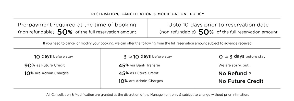 tariff of stay at the lighthouse inn by the sea in uttan beach