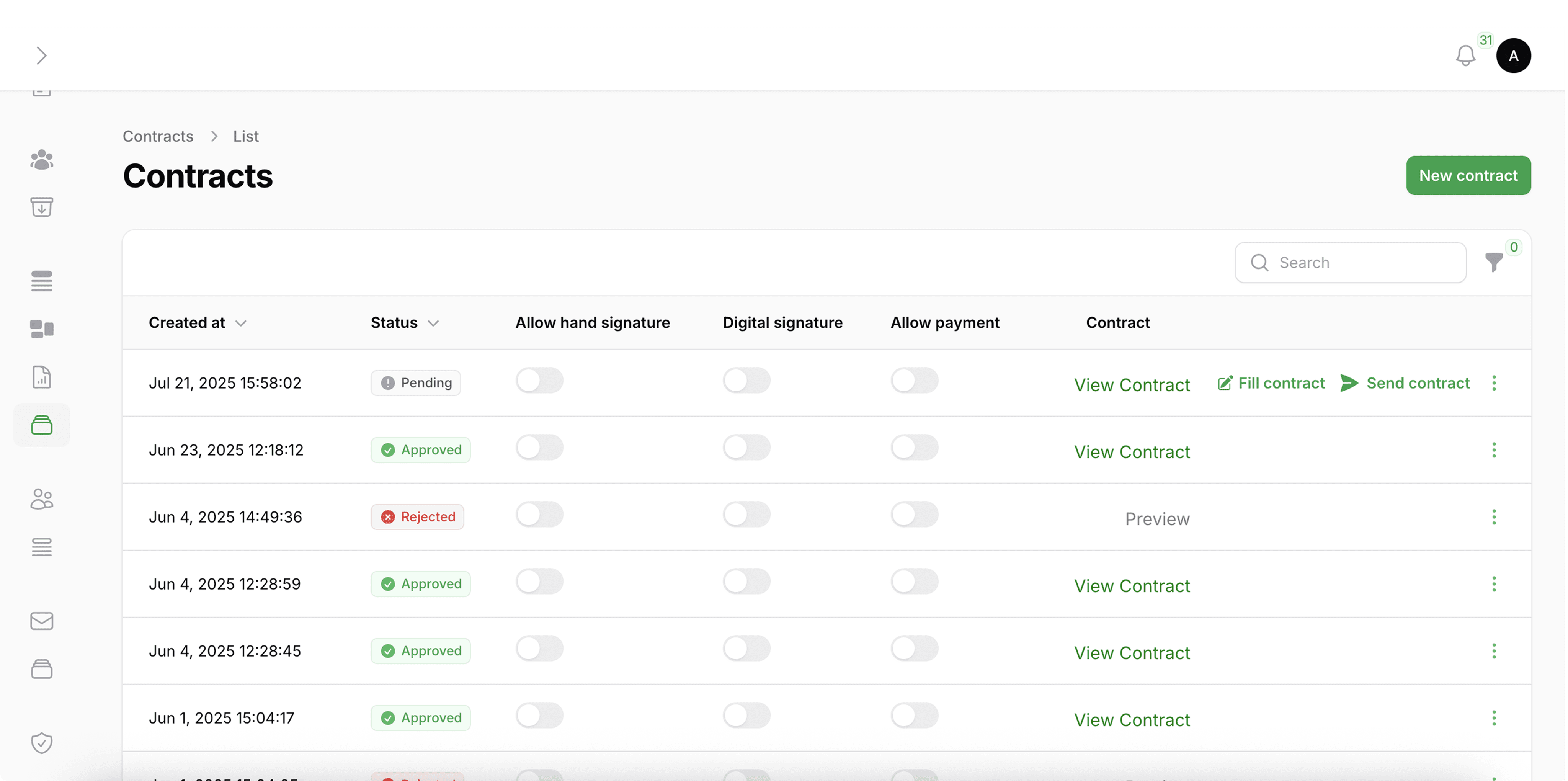 Knfirm Dashboard Contracts list