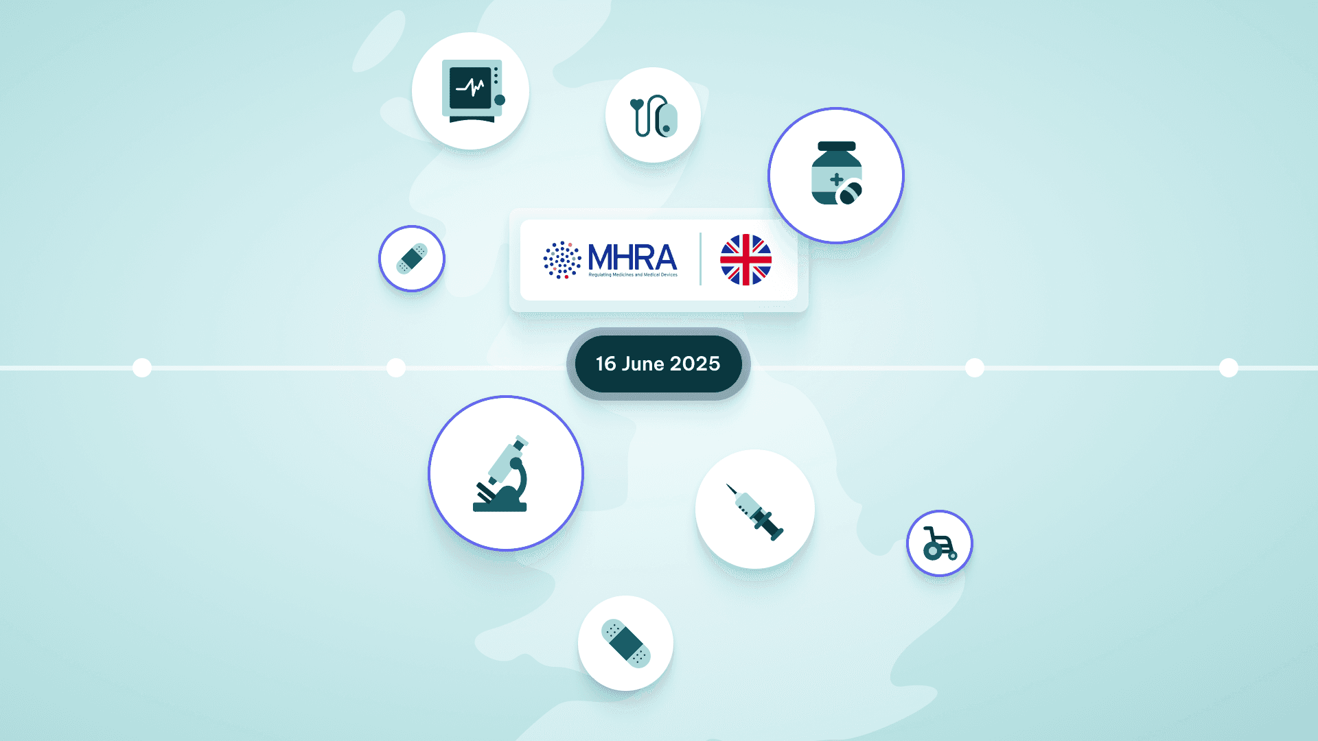 Timeline graphic showing the introduction of the MHRA’s new UK post-market surveillance regulation on 16 June 2025, with medical device icons and the UK flag.