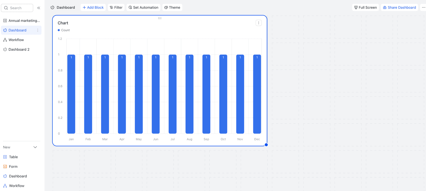 How to resize blocks by dragging their corners