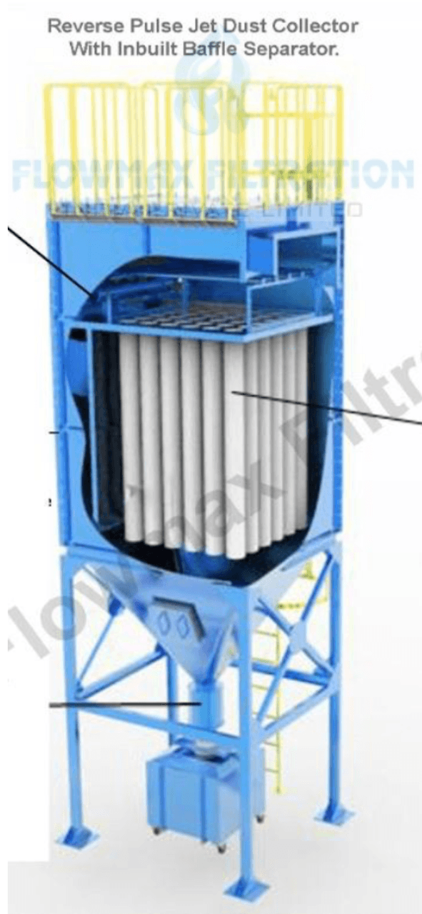 FlowmaxFiltration baghouse dust collection system