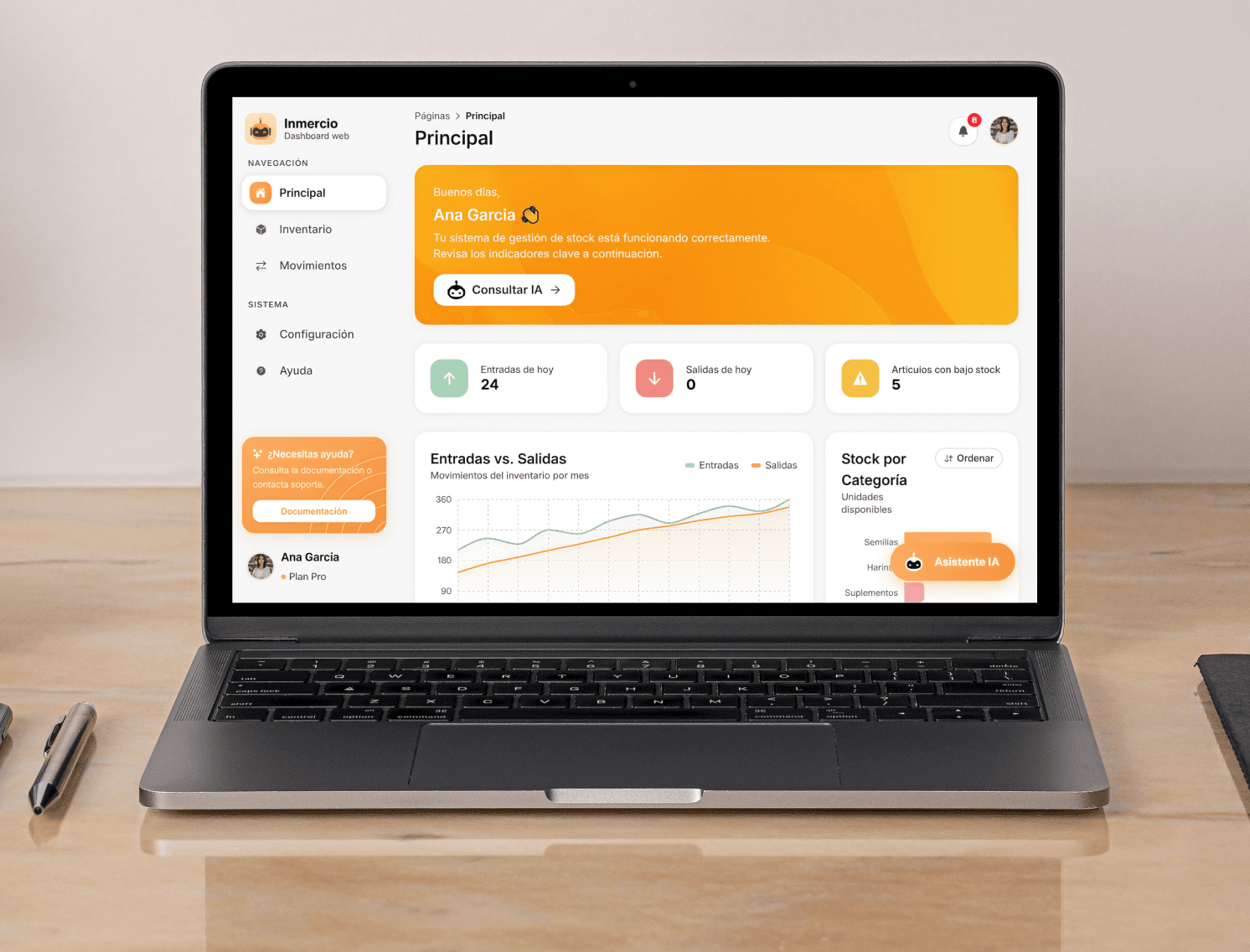 Dashboard de Inmercio en computadora.