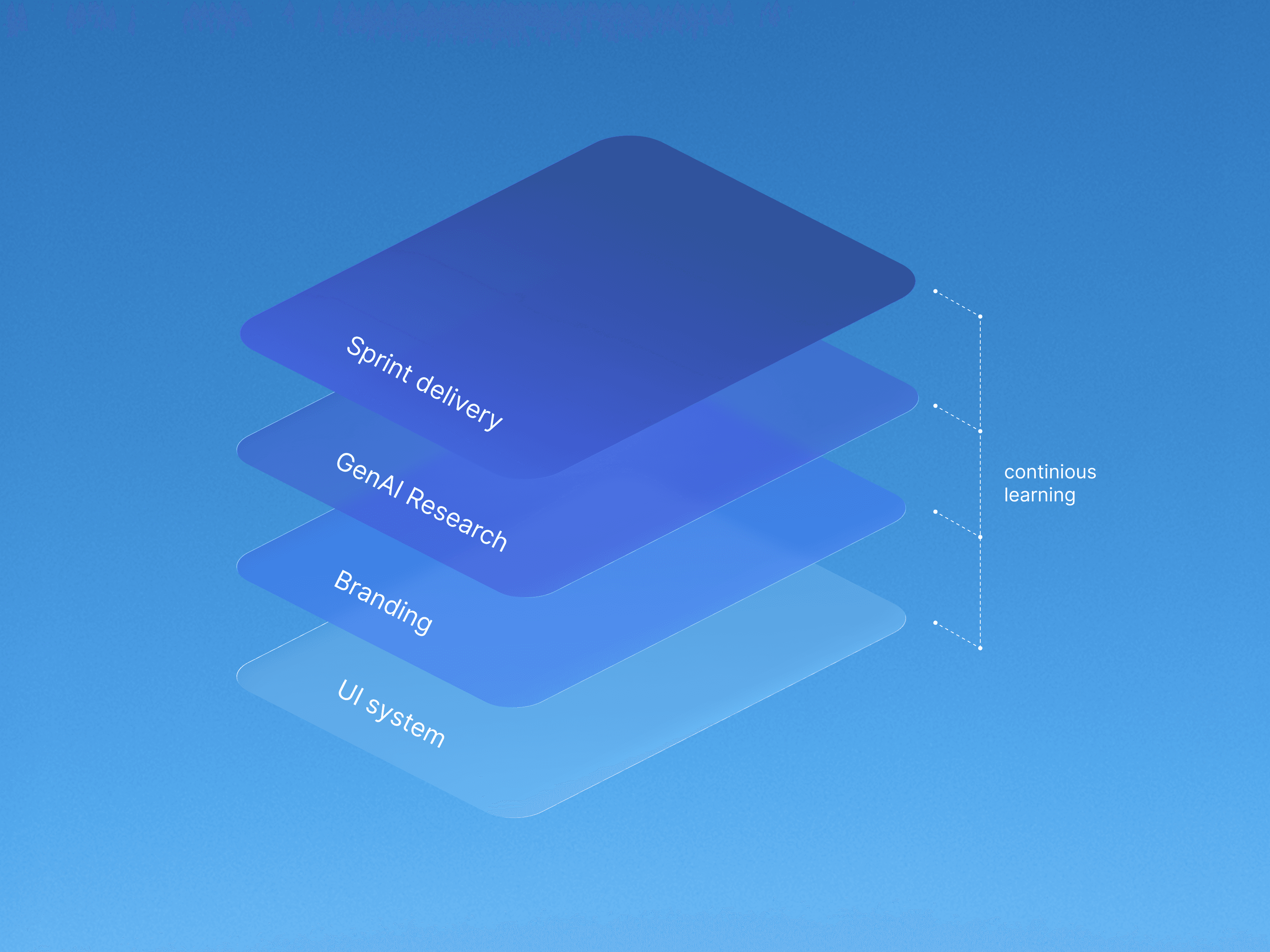 Large Project Gallery Image #1