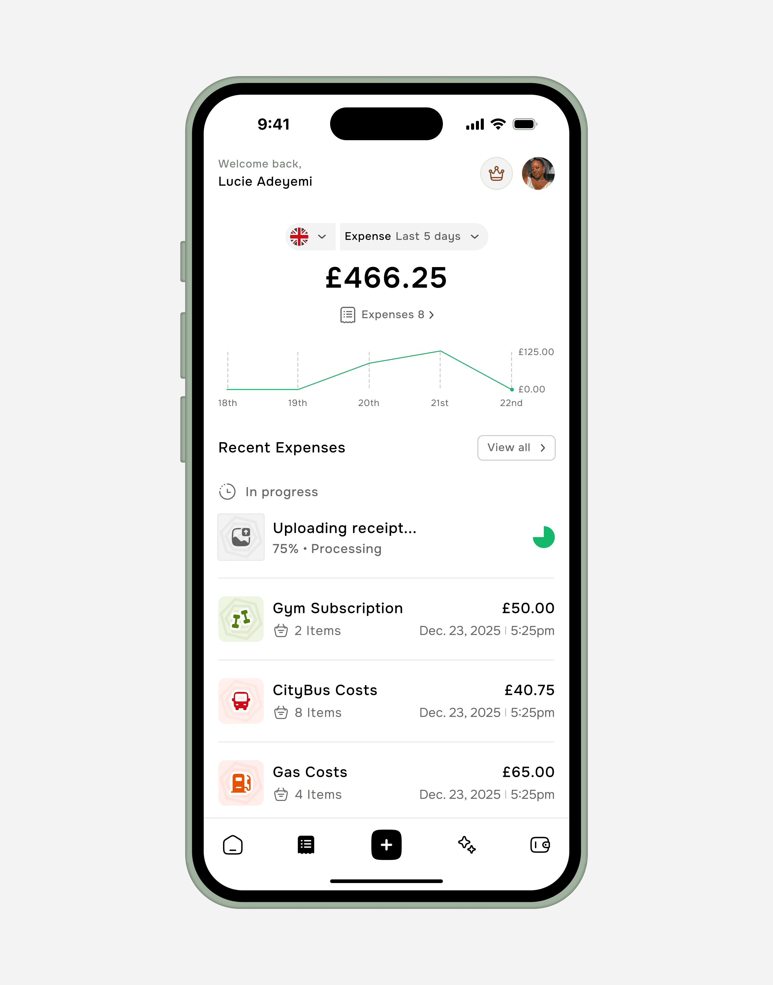 Expenses Dashboard Mockup