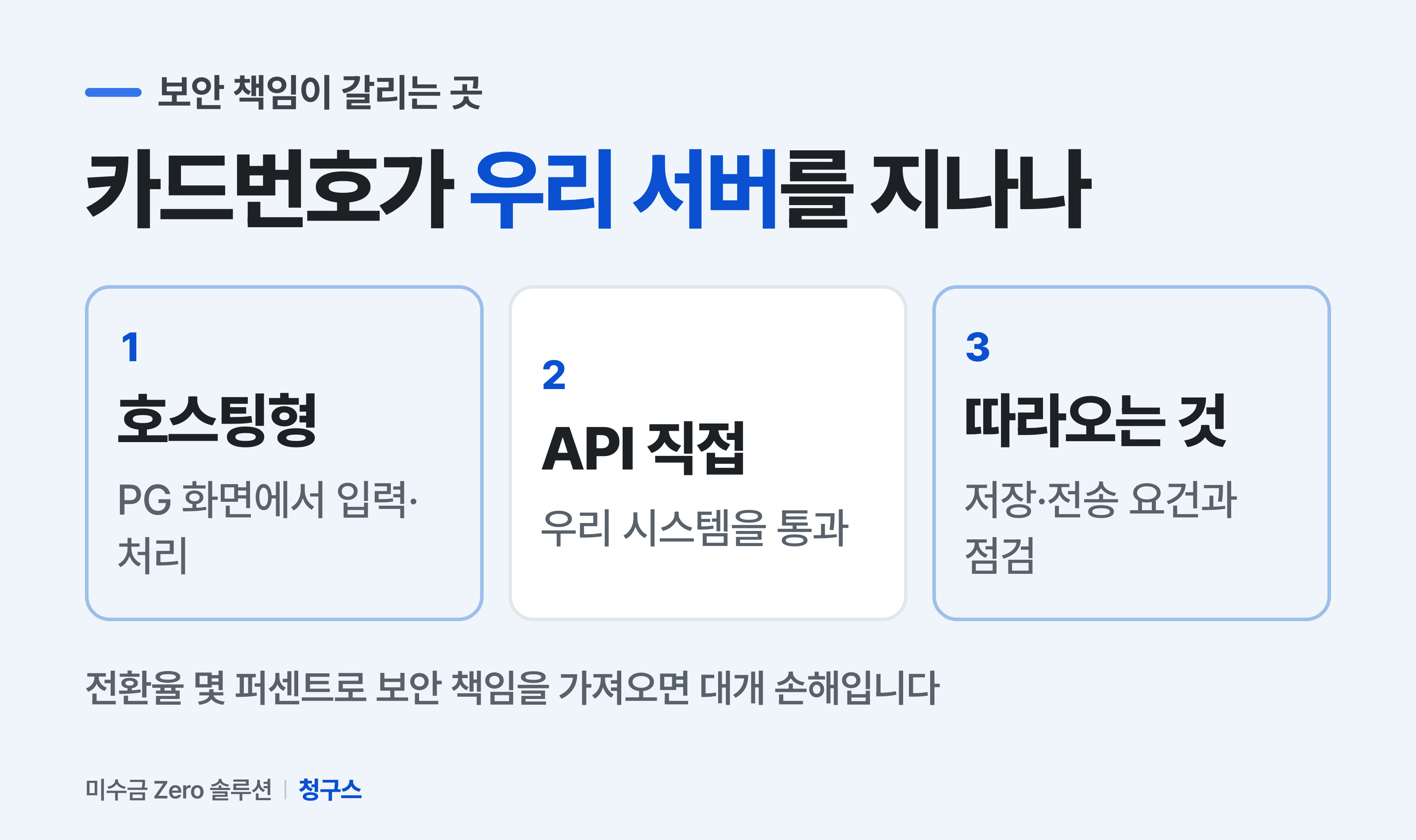 연동 방식에 따라 갈리는 보안 책임 — 카드정보가 지나가는 경로