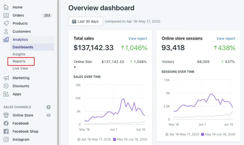 How_to_check_the_bounce_rate_on_Shopify