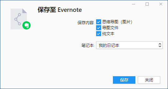 Evernote 保存界面截图