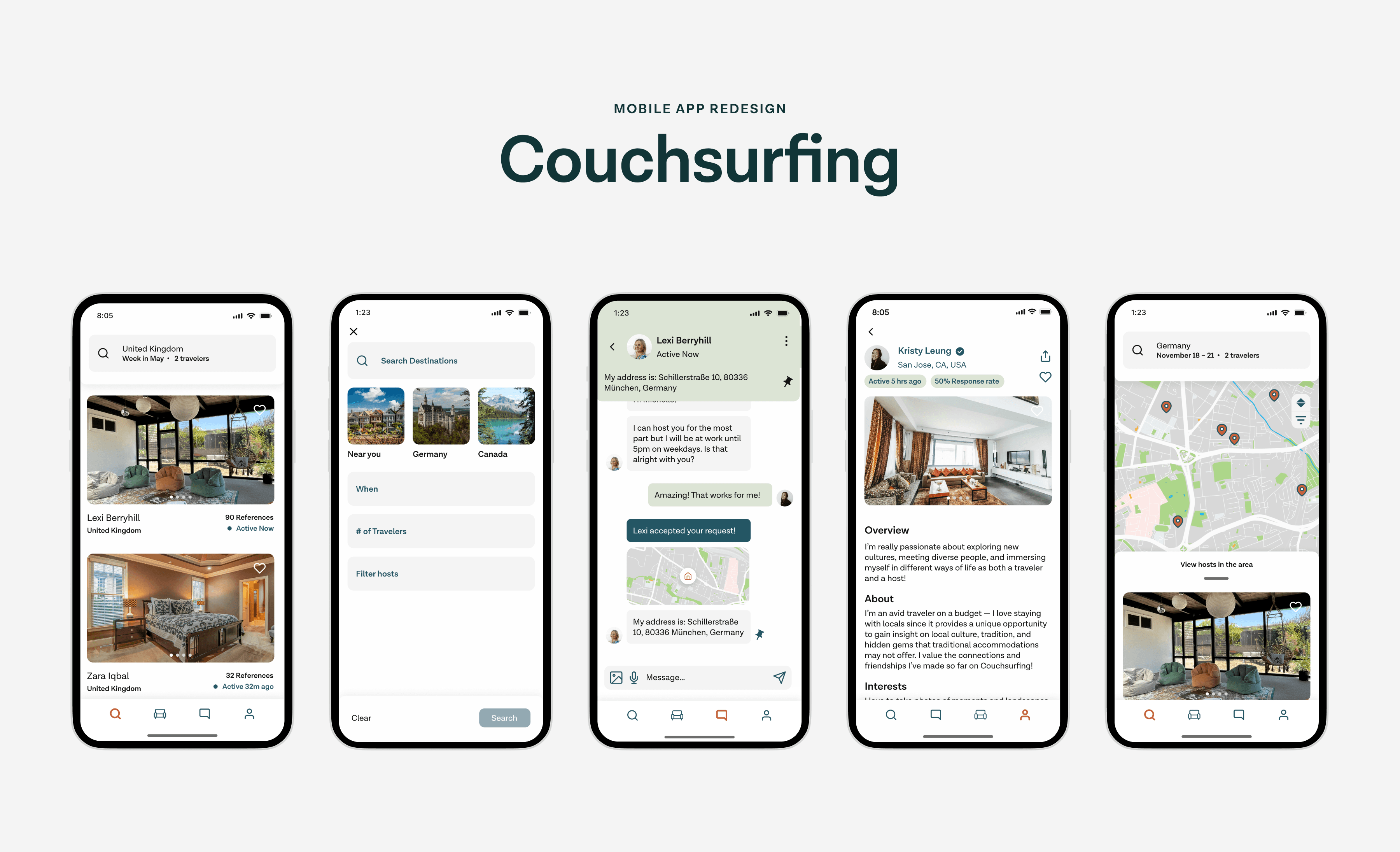 Couchsurfing cover