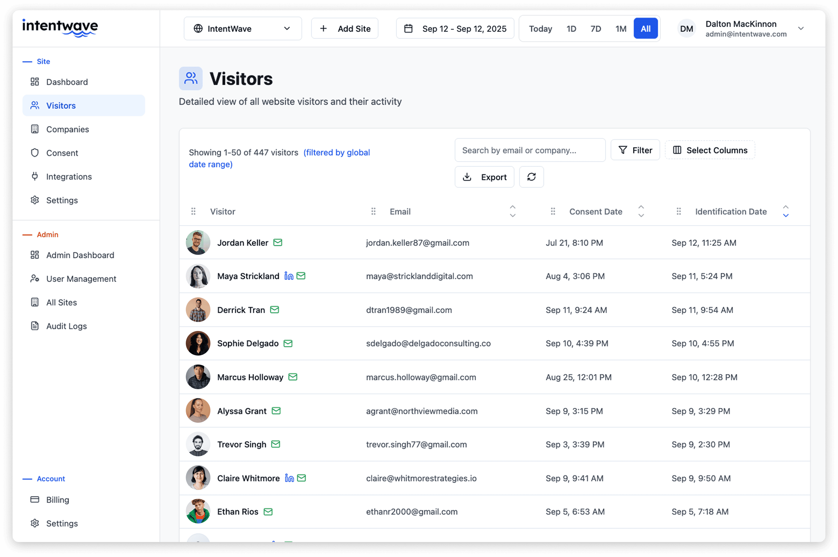 Dashboard Image