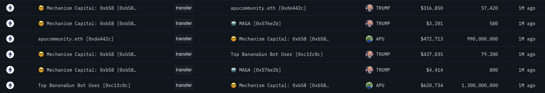 __wf_reserved_inherit