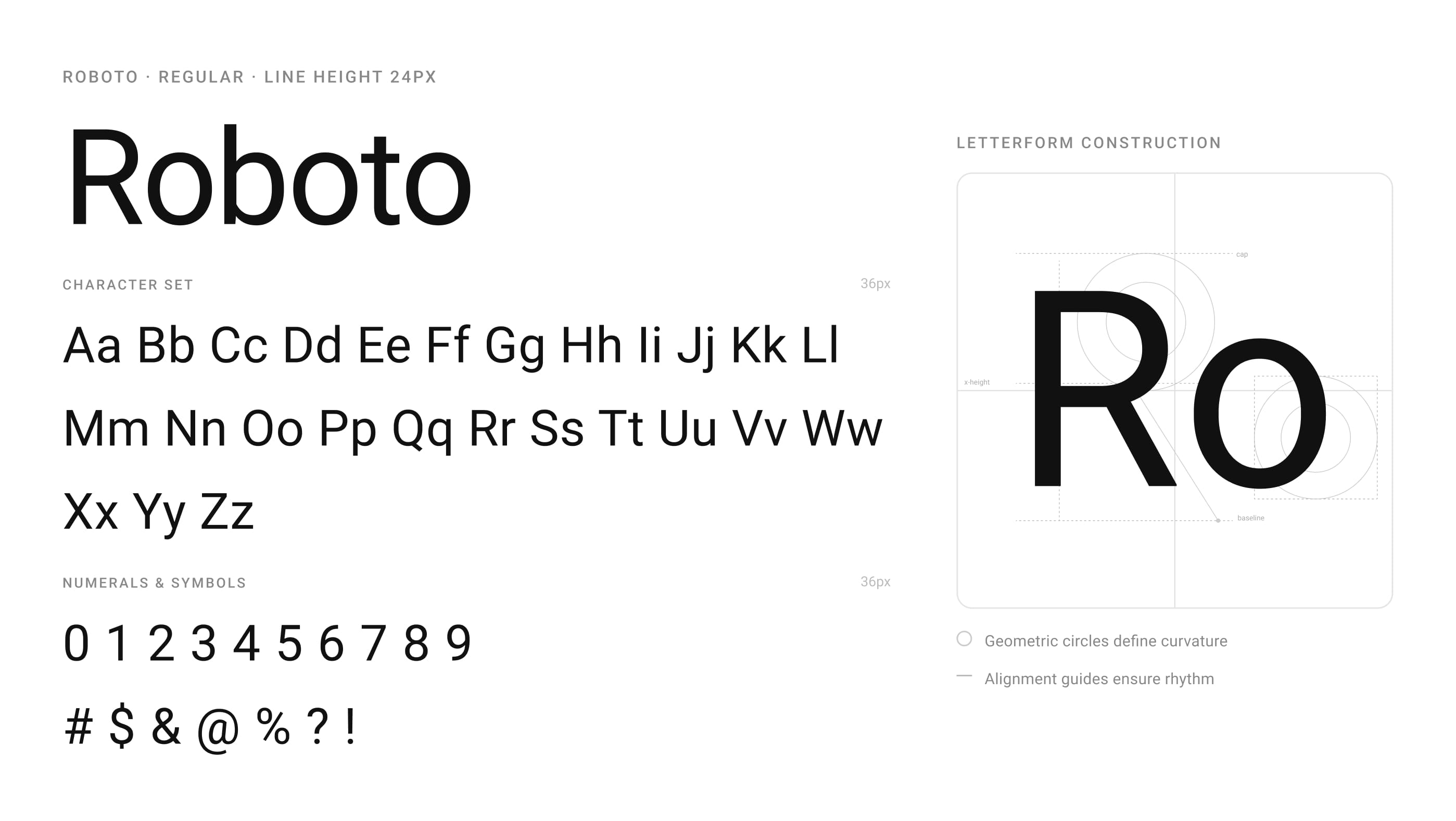 Typography system for Happy Officine featuring Roboto font, character set, and letterform construction grid