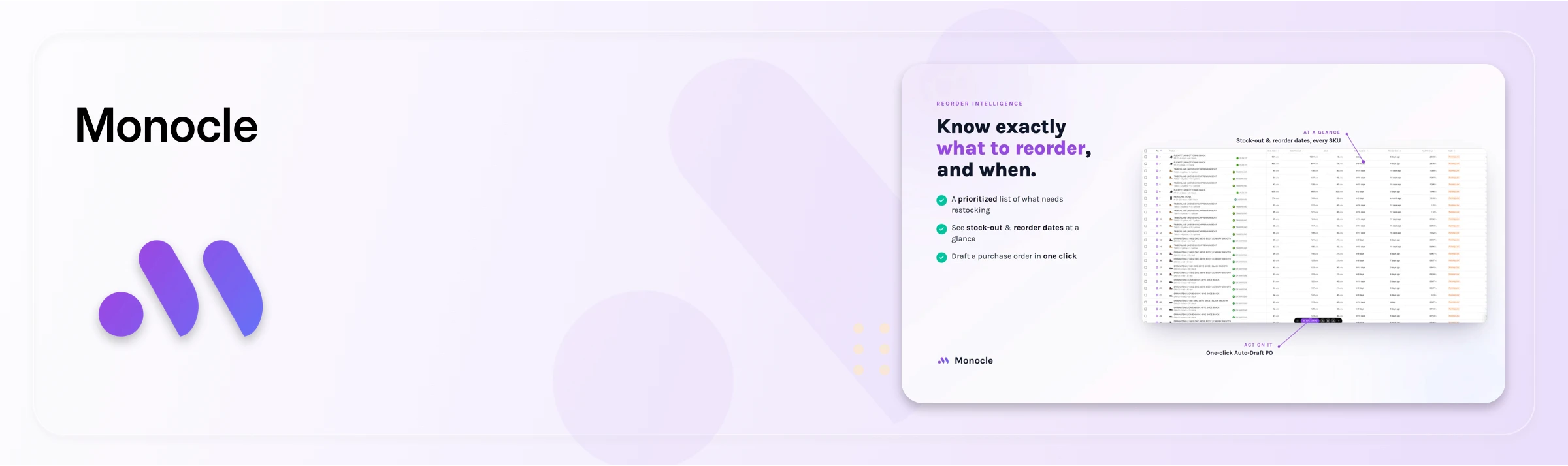 Monocle Inventory forecasting tool