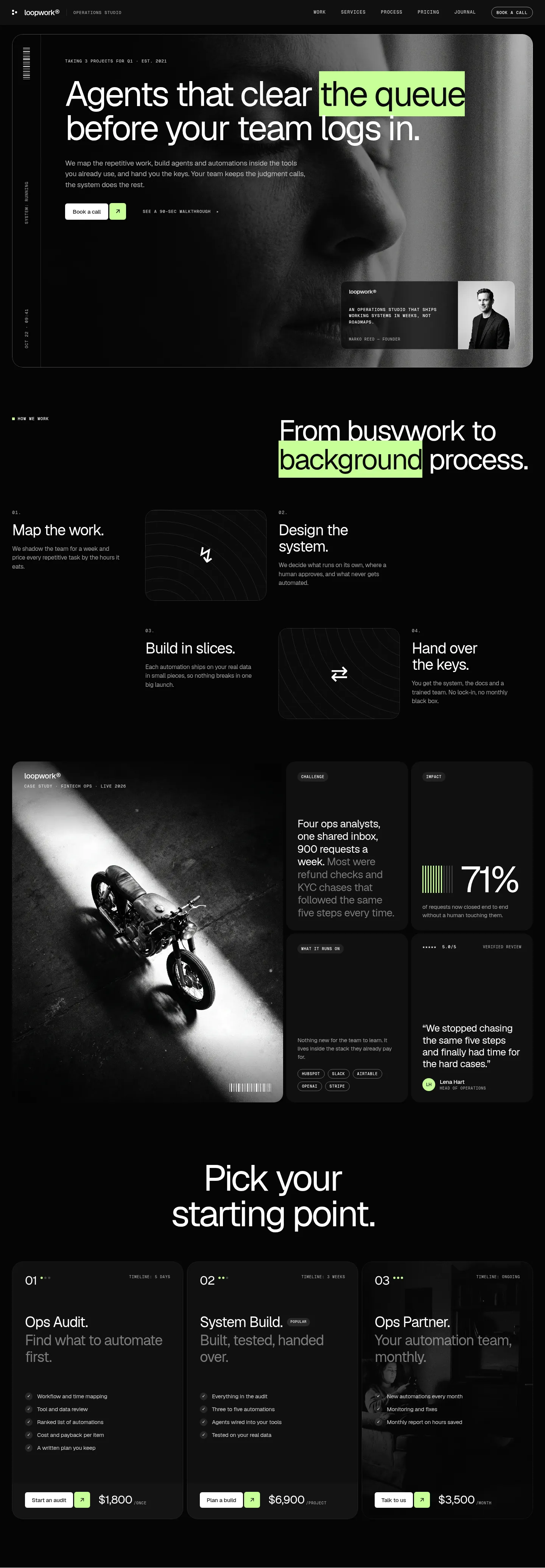 Loopwork website after the Off/Mode AI Site Upgrade