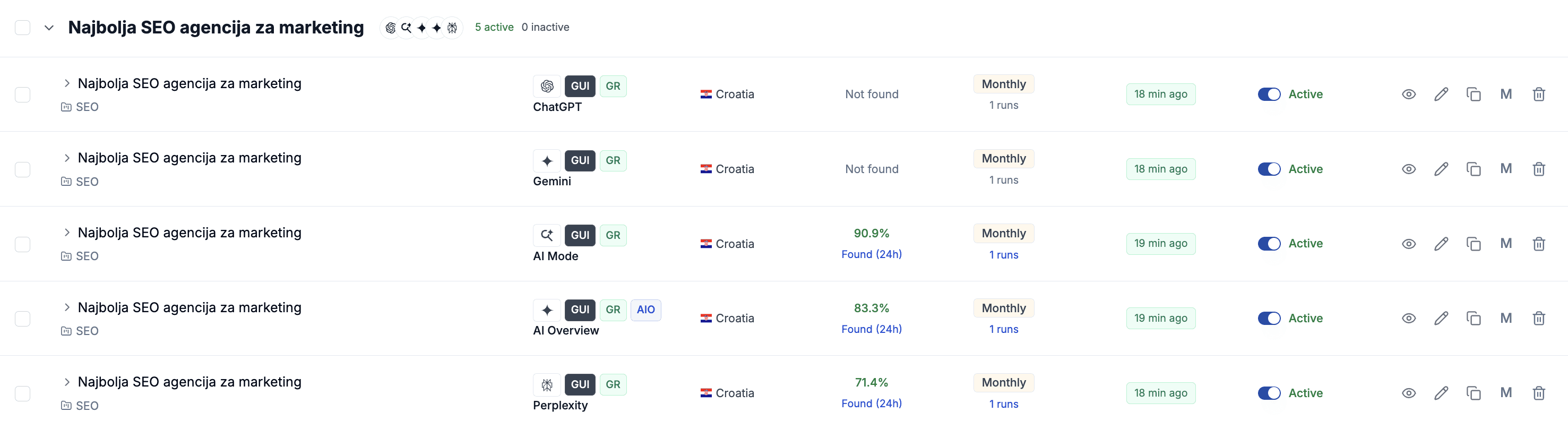 igrow-hr-tracking-beste-seo-agentur-kroatien-ki-sichtbarkeit