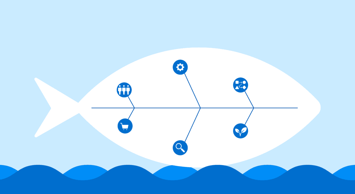 Diagrama de Ishikawa