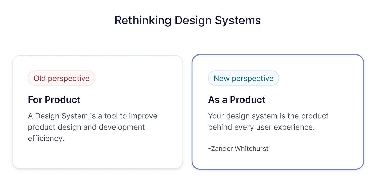 Rethinking Design Systemos image