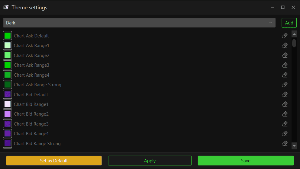 DeepChart custom theme editor