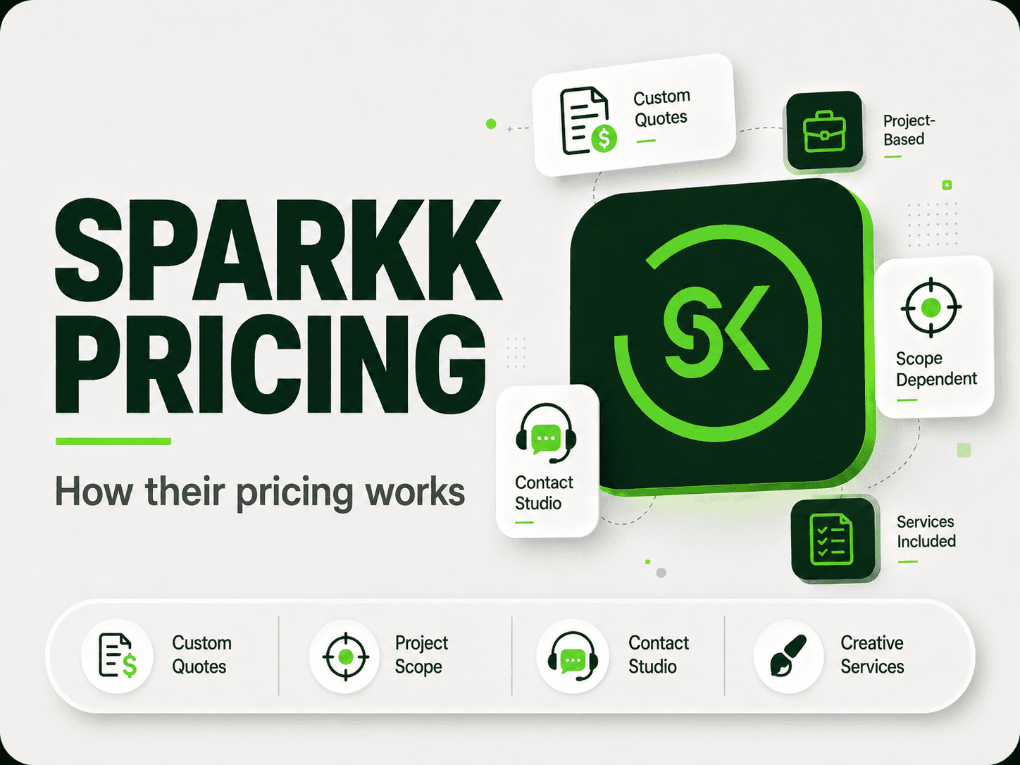 SPARKK pricing and services breakdown