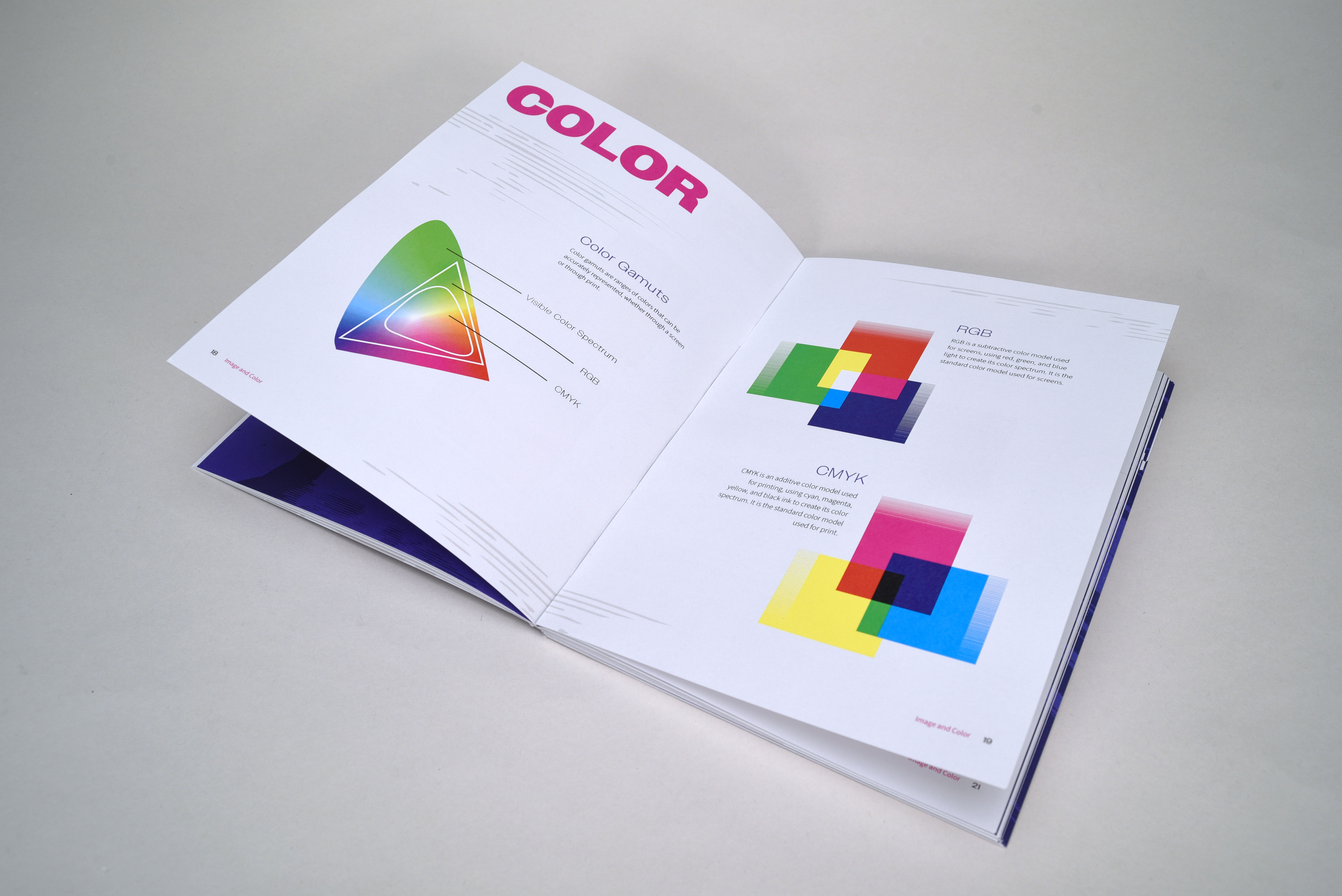 3d Product Mockup