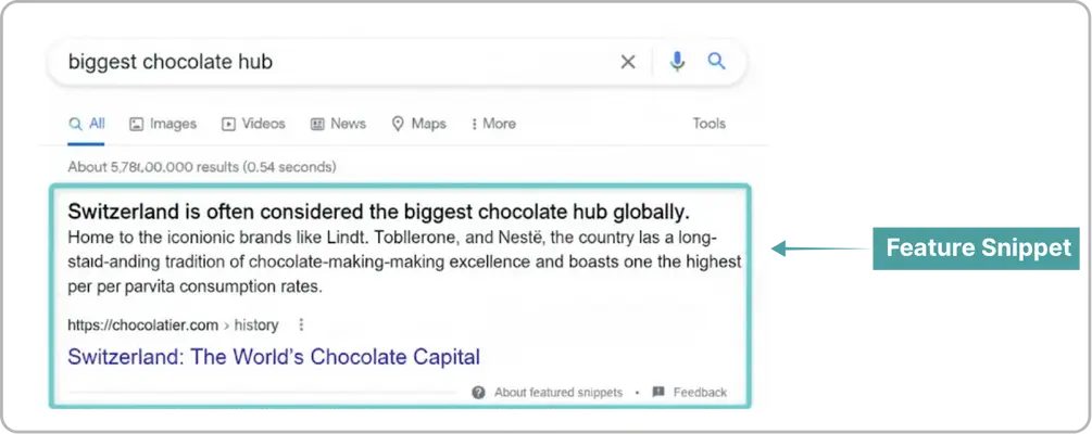 Image showing feature snippet