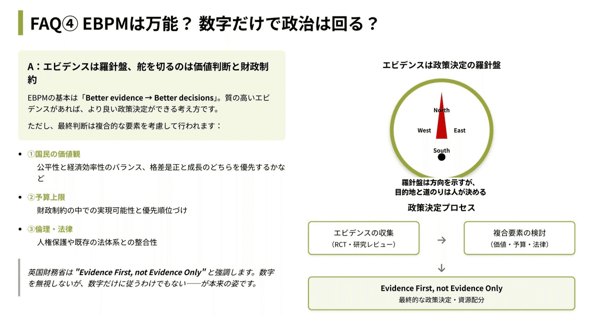 元note記事内図版。source orderを維持