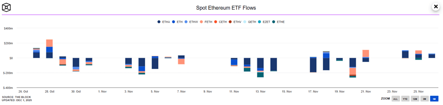 Une image contenant texte, ligne, Tracé, Police

Le contenu généré par l’IA peut être incorrect.