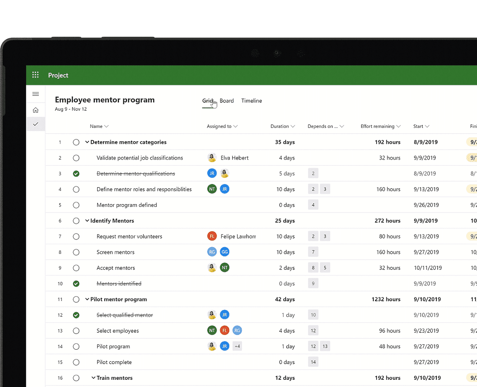 Microsoft project management board