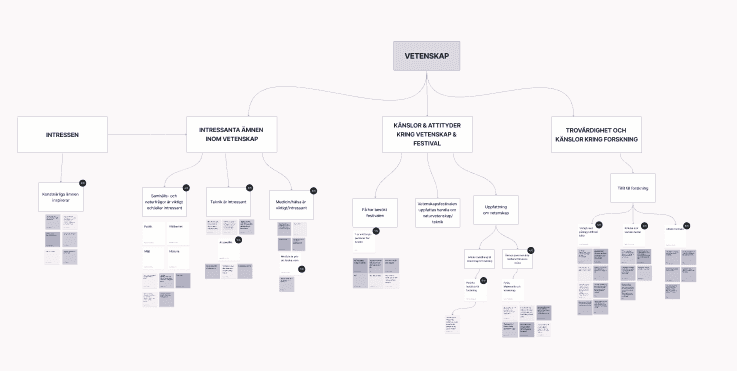 a cell phone on a rock