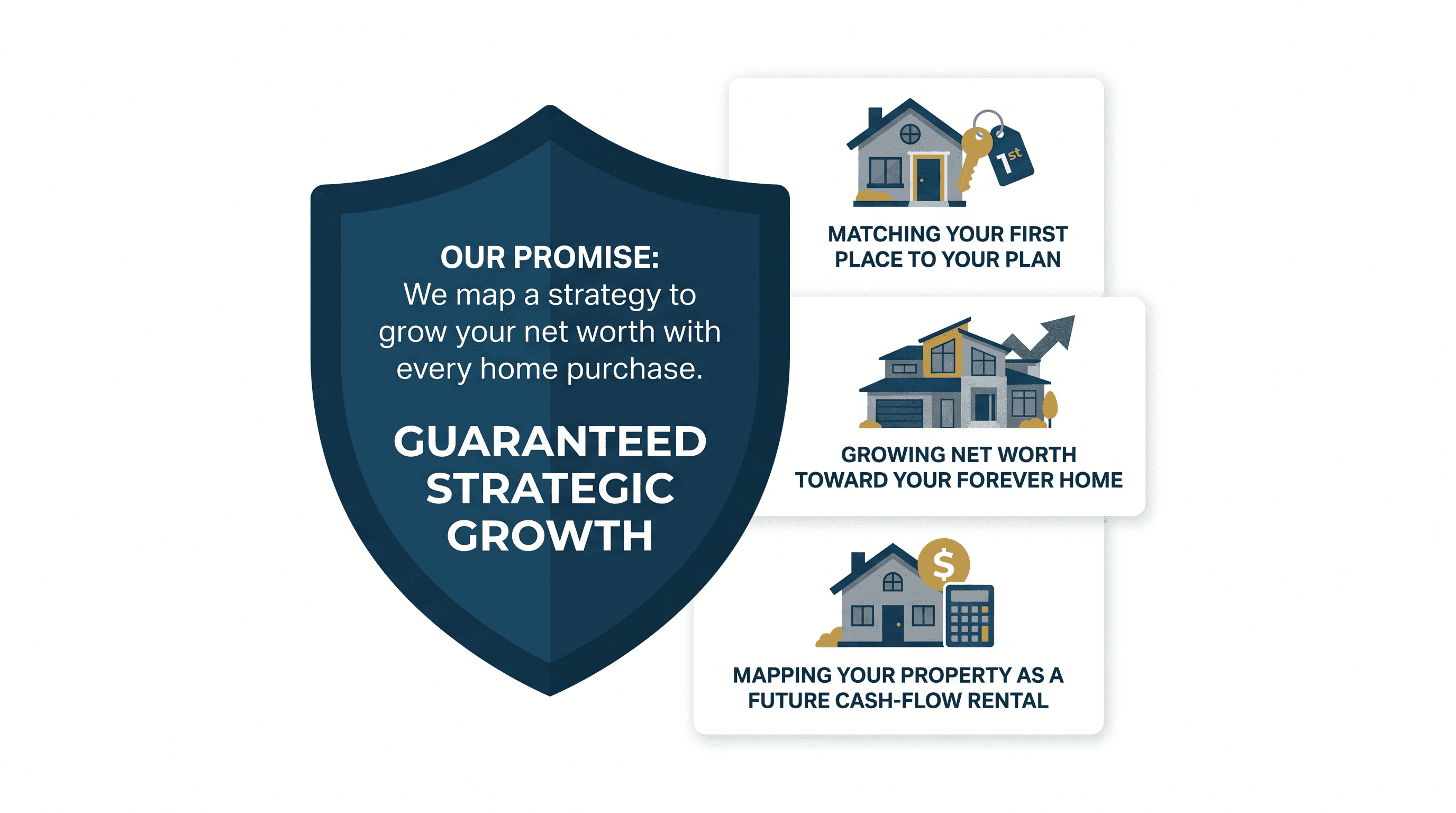 Bellhaven - future homebuyer infographic