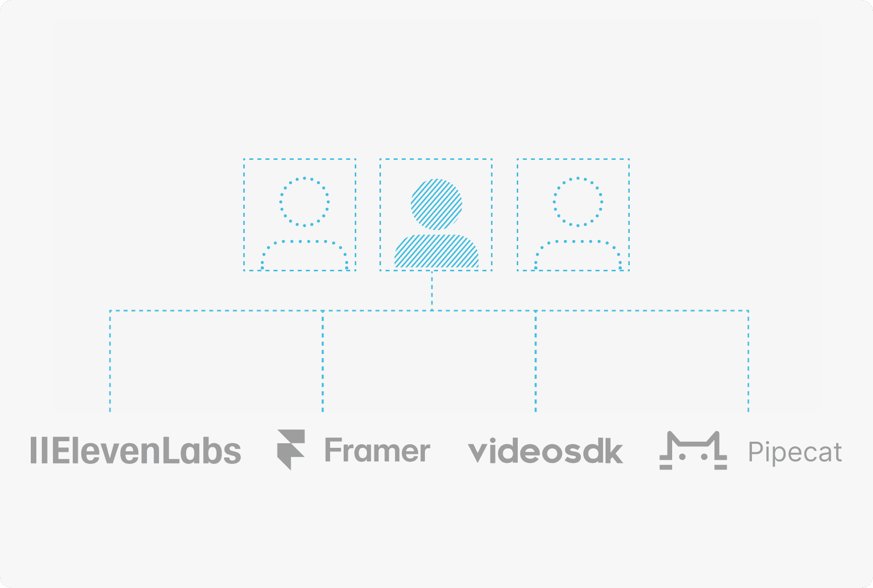 Changelog article thumbnail