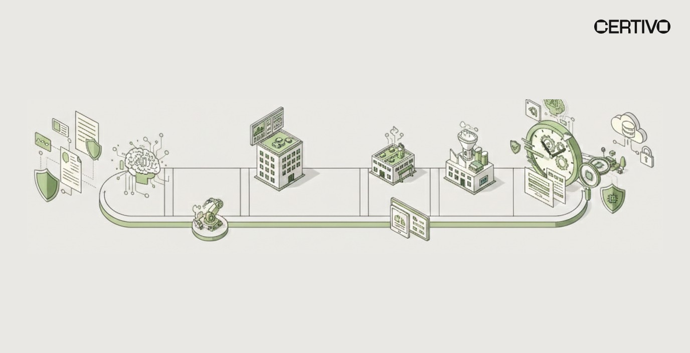 Connecticut PFAS labelling compliance timeline 2026 2028 deadlines for manufacturers