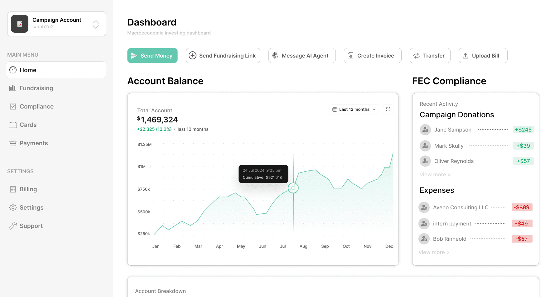 An image of Dreelio's dashboard