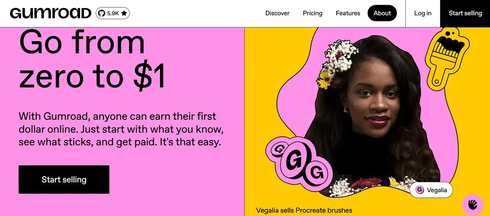 Gumroad