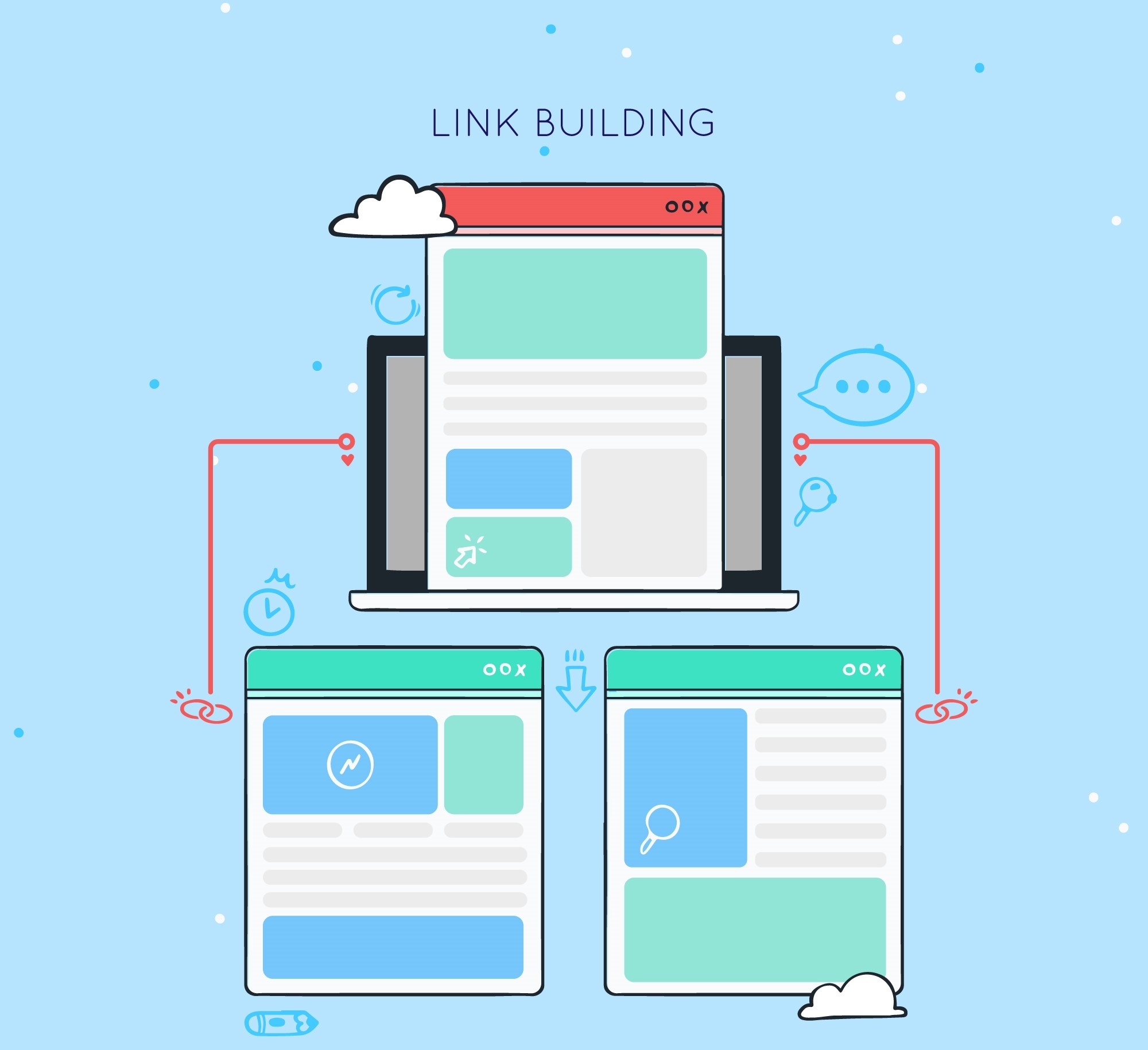 High-Quality Backlink