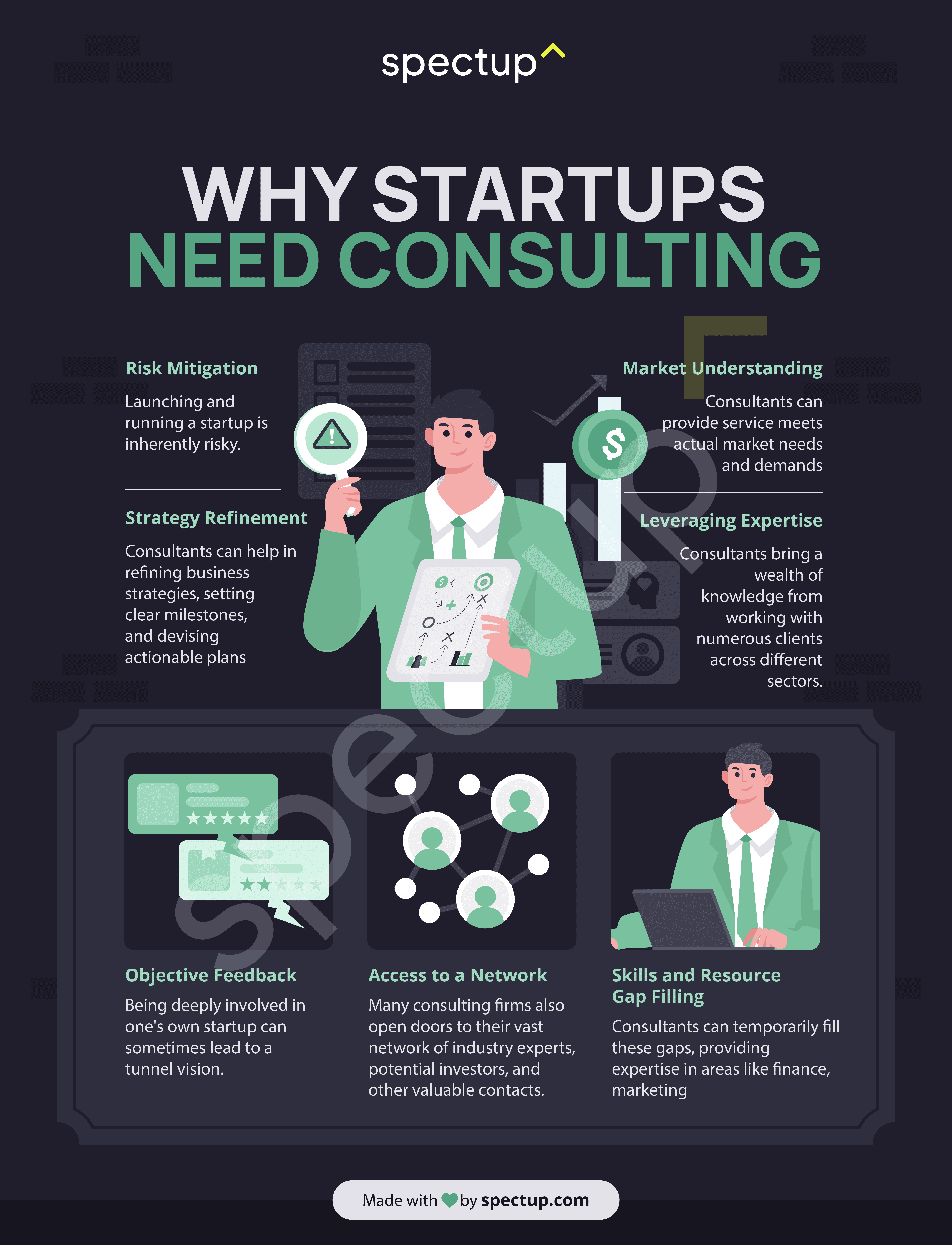 Infographic: Why Startups Need Consulting