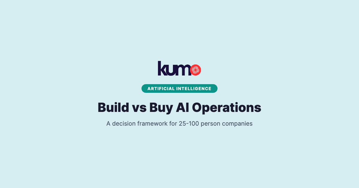 Build vs buy AI operations decision framework for mid-size companies